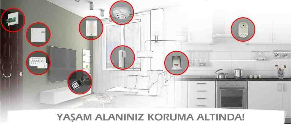 CROW KABLOSUZ ALARM SİSTEMİ 575 $+